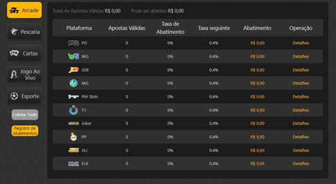 bet365.com jogos